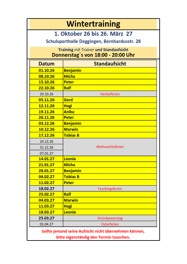 Schiessaufsicht_Wintertraining_26-27.png